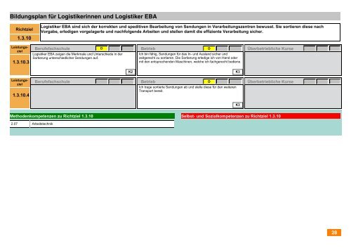 PDF â Bildungsplan - Appisberg