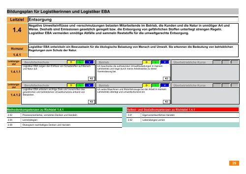 PDF â Bildungsplan - Appisberg