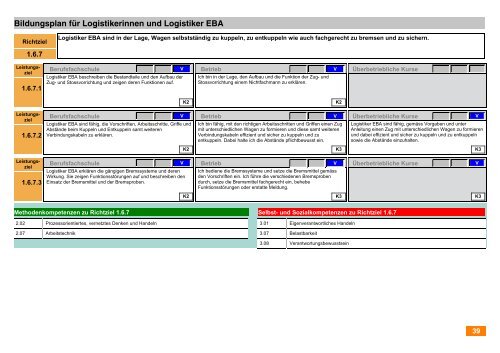 PDF â Bildungsplan - Appisberg