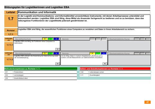 PDF â Bildungsplan - Appisberg