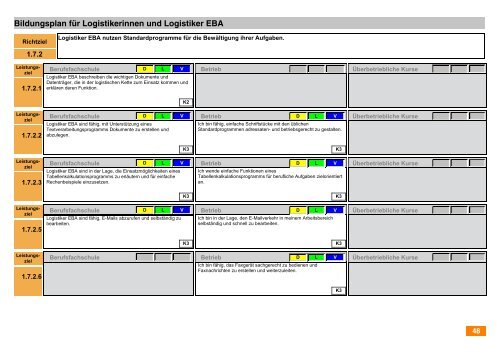 PDF â Bildungsplan - Appisberg