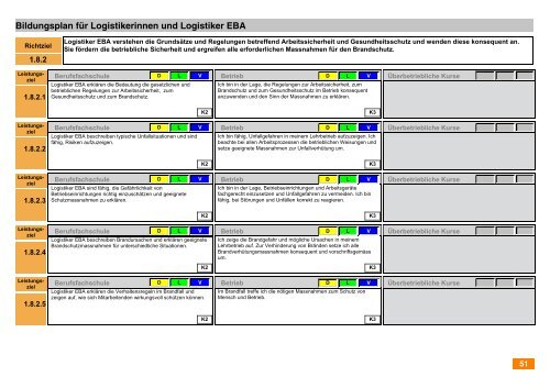 PDF â Bildungsplan - Appisberg