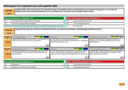 PDF â Bildungsplan - Appisberg