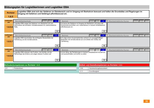 PDF â Bildungsplan - Appisberg