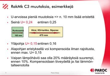 RakMk C3 muutoksia, esimerkkejÃ¤ - Paroc.com