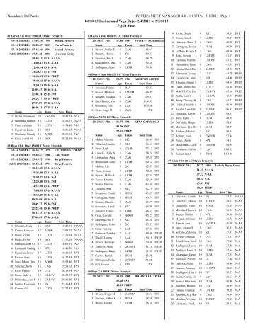 10:37 PM 5/1/2013 Page 1 LC10-13 Invitacional Vega Baja - 5/4 ...