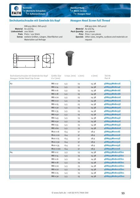 Nutensteine T-slot Nuts Normteile Standard Parts Klemmen Clamps