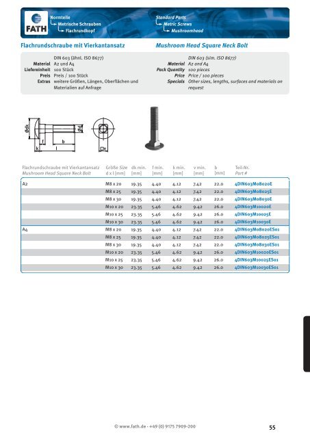 Nutensteine T-slot Nuts Normteile Standard Parts Klemmen Clamps