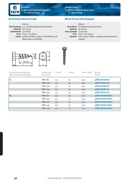 Nutensteine T-slot Nuts Normteile Standard Parts Klemmen Clamps