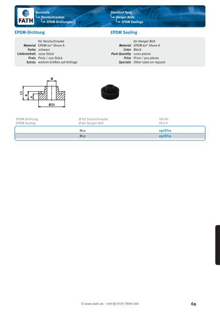 Nutensteine T-slot Nuts Normteile Standard Parts Klemmen Clamps