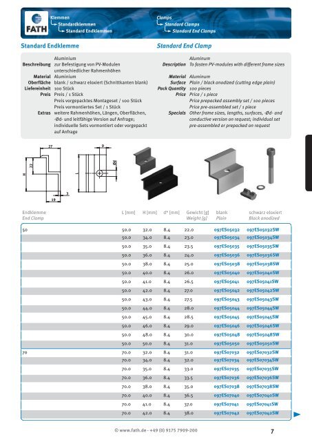 Nutensteine T-slot Nuts Normteile Standard Parts Klemmen Clamps