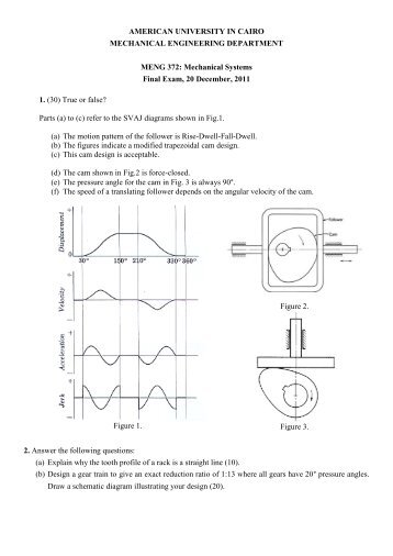 Mechanical Systems Final Exam, 20 December, 2011 1.