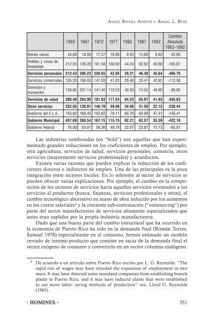 Relaciones internacionales.indb - HOMINES