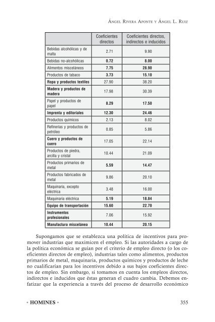 Relaciones internacionales.indb - HOMINES