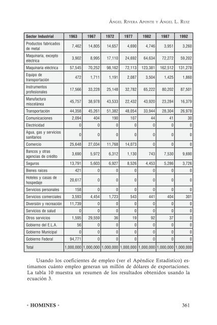 Relaciones internacionales.indb - HOMINES