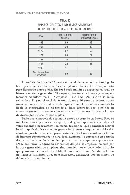 Relaciones internacionales.indb - HOMINES