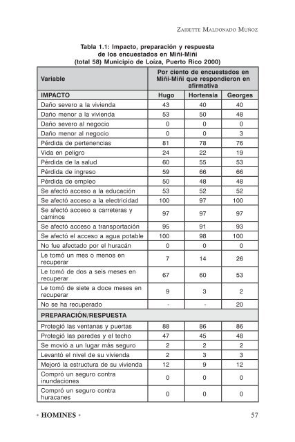 Relaciones internacionales.indb - HOMINES