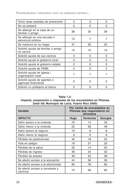 Relaciones internacionales.indb - HOMINES