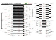 BOYS MAIN DRAW - CAT