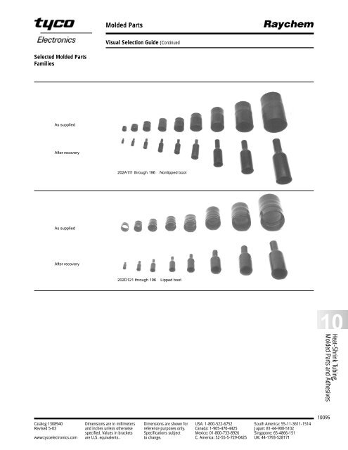 Raychem Heatshrink Products - RB Racing