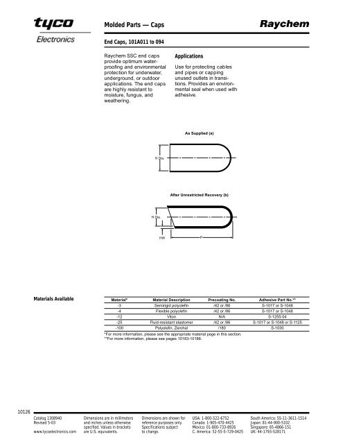 Raychem Heatshrink Products - RB Racing