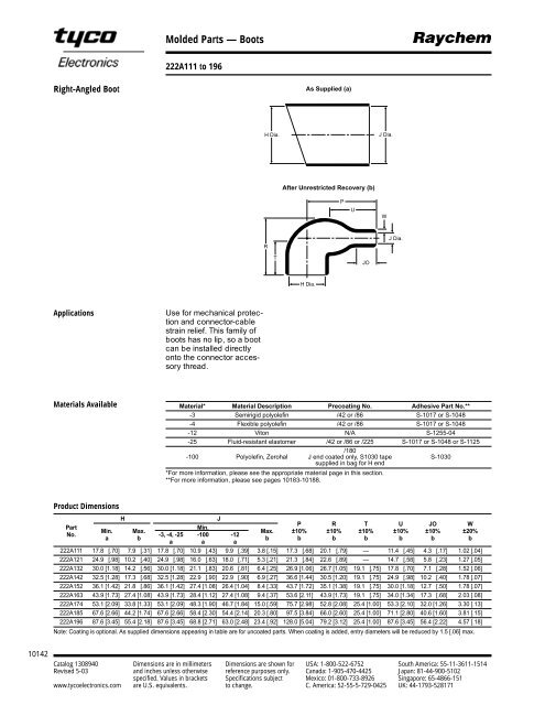 Raychem Heatshrink Products - RB Racing