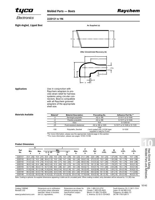 Raychem Heatshrink Products - RB Racing