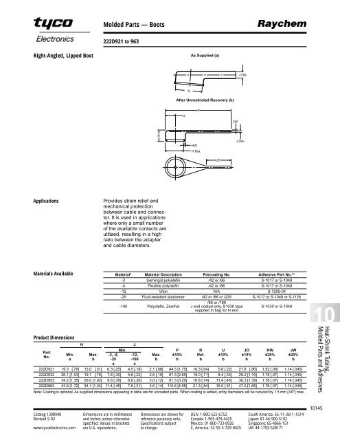 Raychem Heatshrink Products - RB Racing