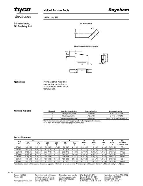 Raychem Heatshrink Products - RB Racing