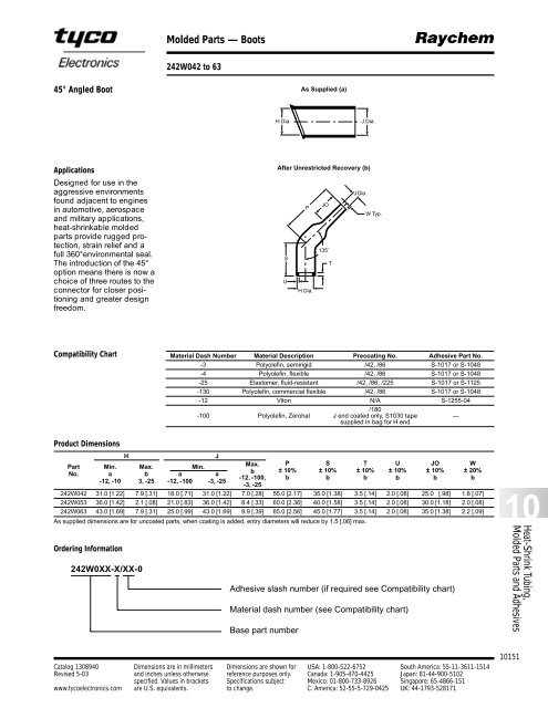 Raychem Heatshrink Products - RB Racing