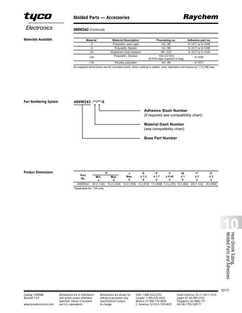 Raychem Heatshrink Products - RB Racing