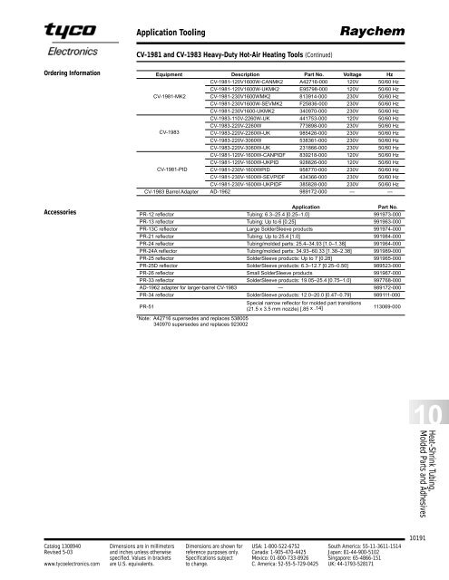 Raychem Heatshrink Products - RB Racing