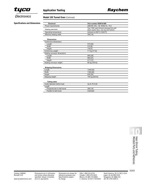 Raychem Heatshrink Products - RB Racing