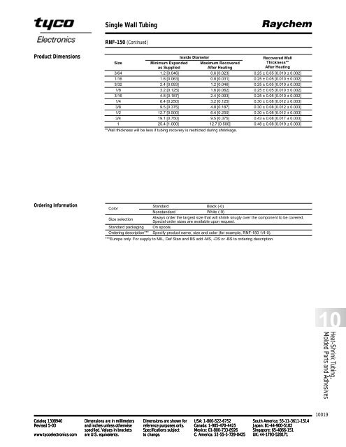 Raychem Heatshrink Products - RB Racing