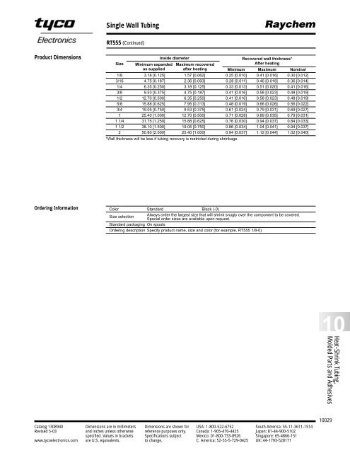 Raychem Heatshrink Products - RB Racing