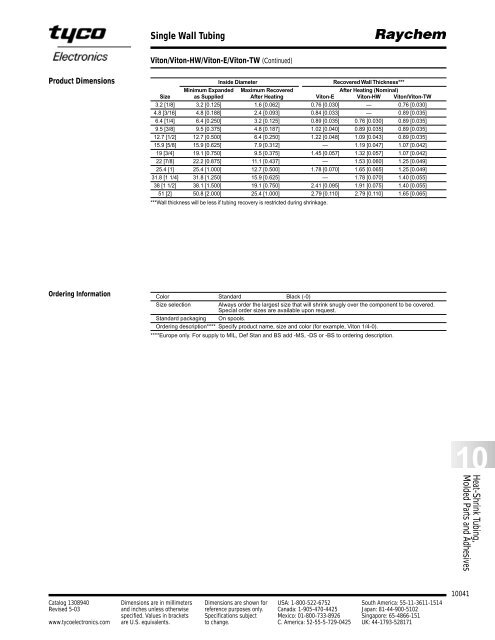 Raychem Heatshrink Products - RB Racing