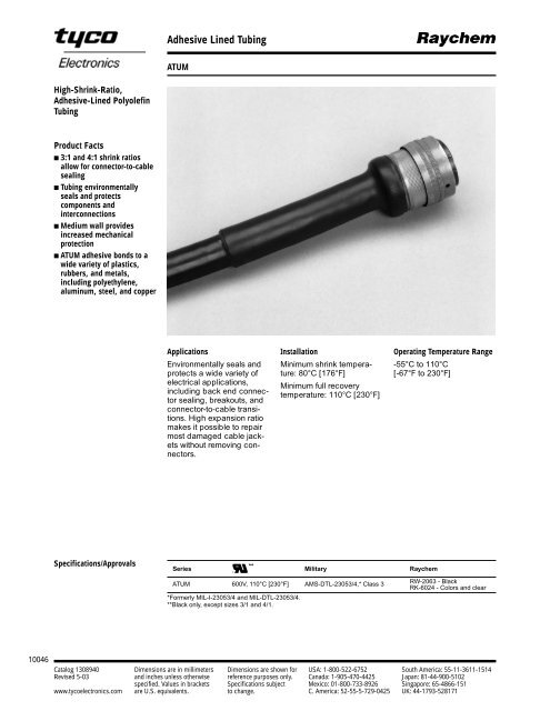 Raychem Heatshrink Products - RB Racing