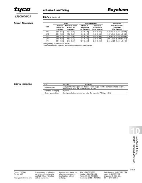 Raychem Heatshrink Products - RB Racing