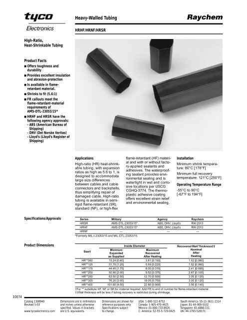 Raychem Heatshrink Products - RB Racing