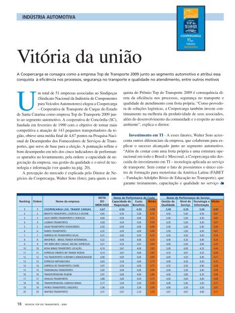 Revista Top do Transporte EdiÃ§Ã£o nÂ° 03 - Logweb