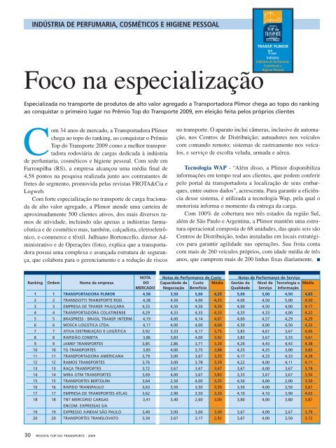 Revista Top do Transporte EdiÃ§Ã£o nÂ° 03 - Logweb