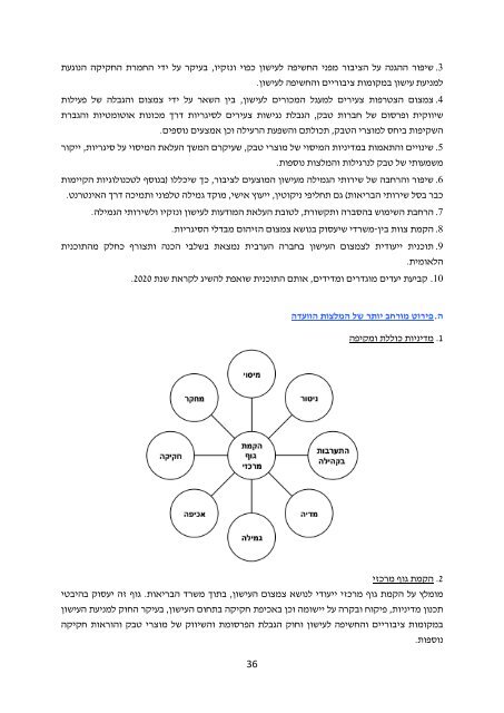 ××"× ×©×¨ ×××¨××××ª ×¢× ××¢××©×× ×××©×¨×× 2010 - ××©×¨× ×××¨××××ª