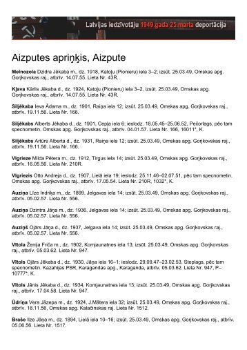 Aizputes apr