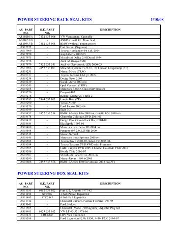 power steering rack seal kits 1/10/08 - Auto Suppliers Ltd