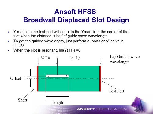 Ansoft Designer