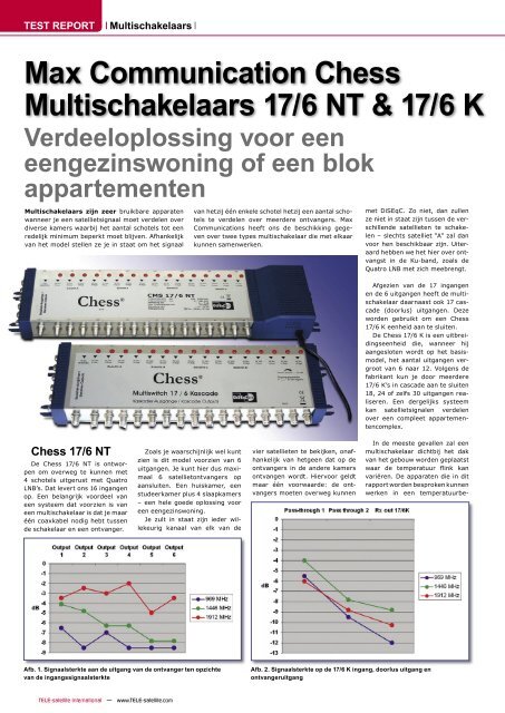 Max Communication Chess Multischakelaars 17/6 ... - TELE-satelliet