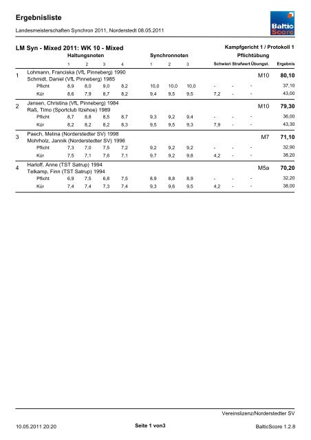 Siegerliste Mixed - NSV-Trampolin