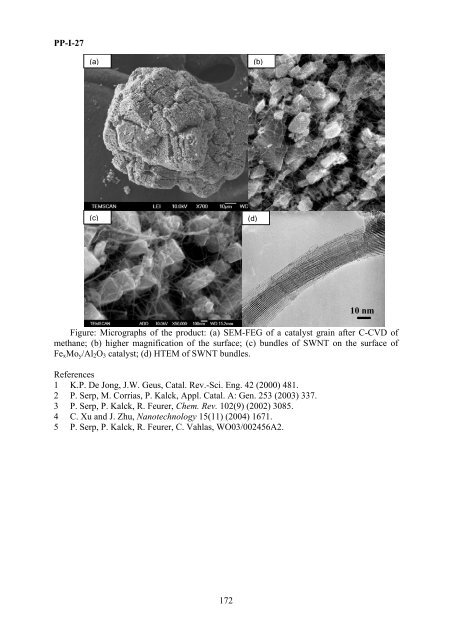 II International Symposium on Carbon for Catalysis ABSTRACTS