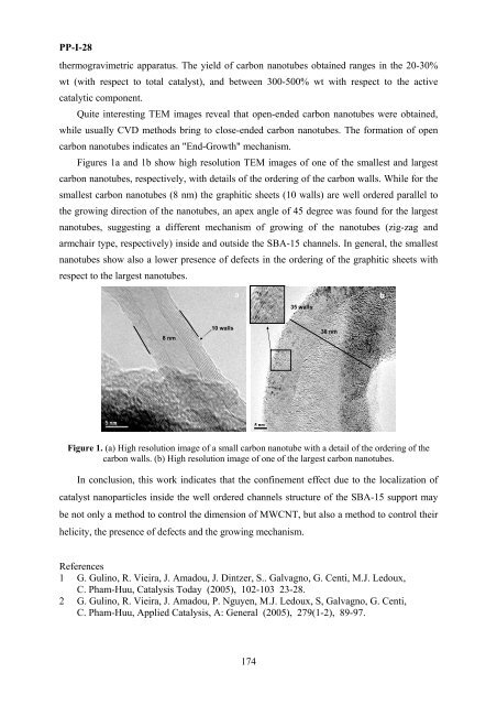 II International Symposium on Carbon for Catalysis ABSTRACTS