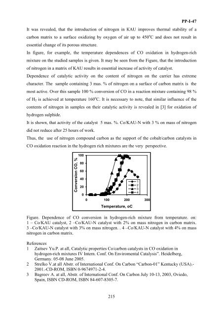 II International Symposium on Carbon for Catalysis ABSTRACTS